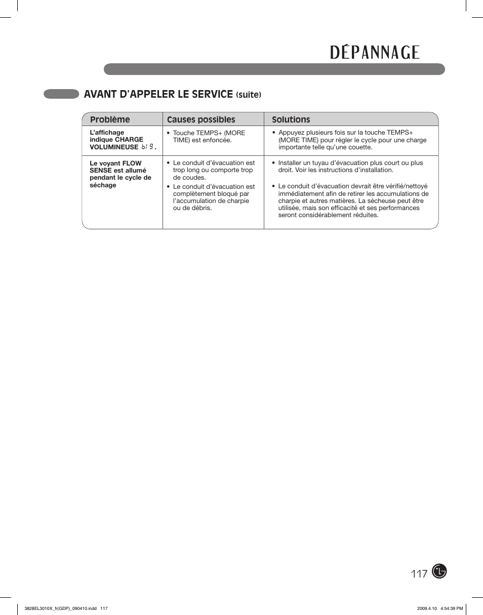 Avant d’appeler le service | LG DLG2602R User Manual | Page 117 / 128