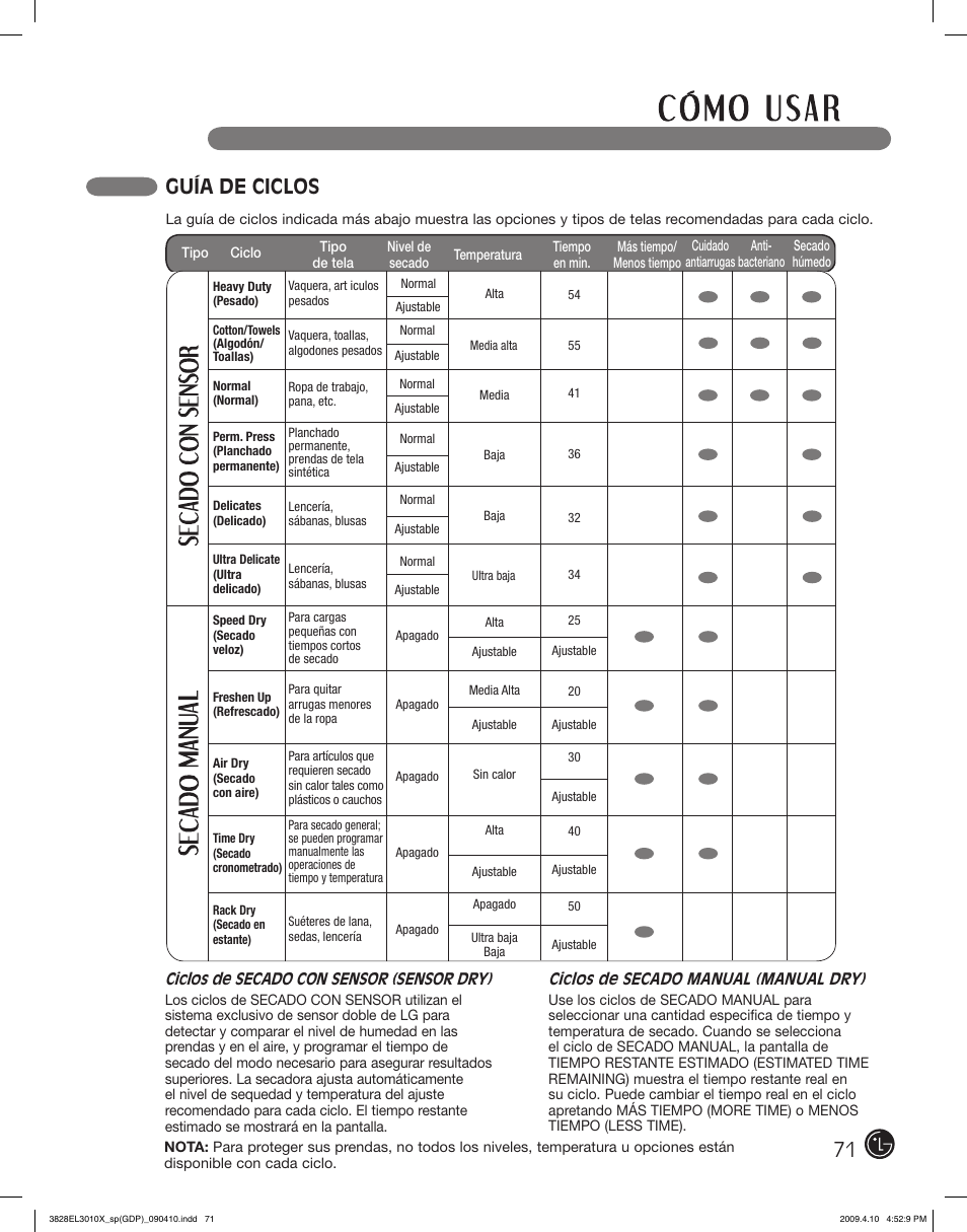 Guía de ciclos | LG DLG2602R User Manual | Page 71 / 128