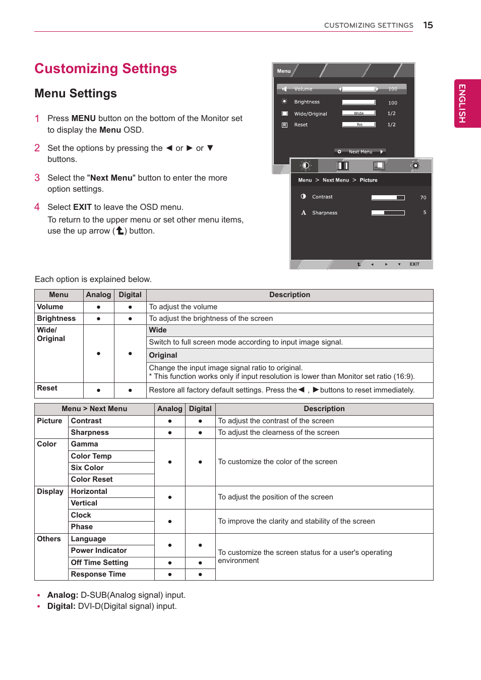 Customizing settings, Menu settings, 15 customizing settings 15 | Menus.(see p.15) | LG 24EB23PM-B User Manual | Page 15 / 30