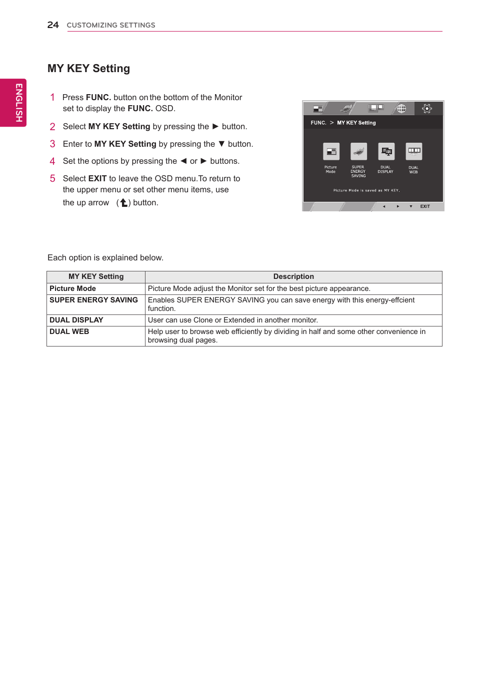 My key setting | LG 24EB23PM-B User Manual | Page 24 / 30