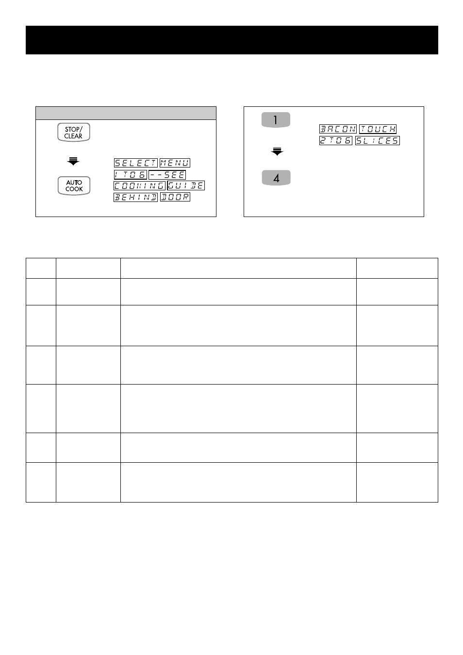 Using your microwave oven, Auto cook, Auto cook chart | LG LMA2111ST User Manual | Page 16 / 28