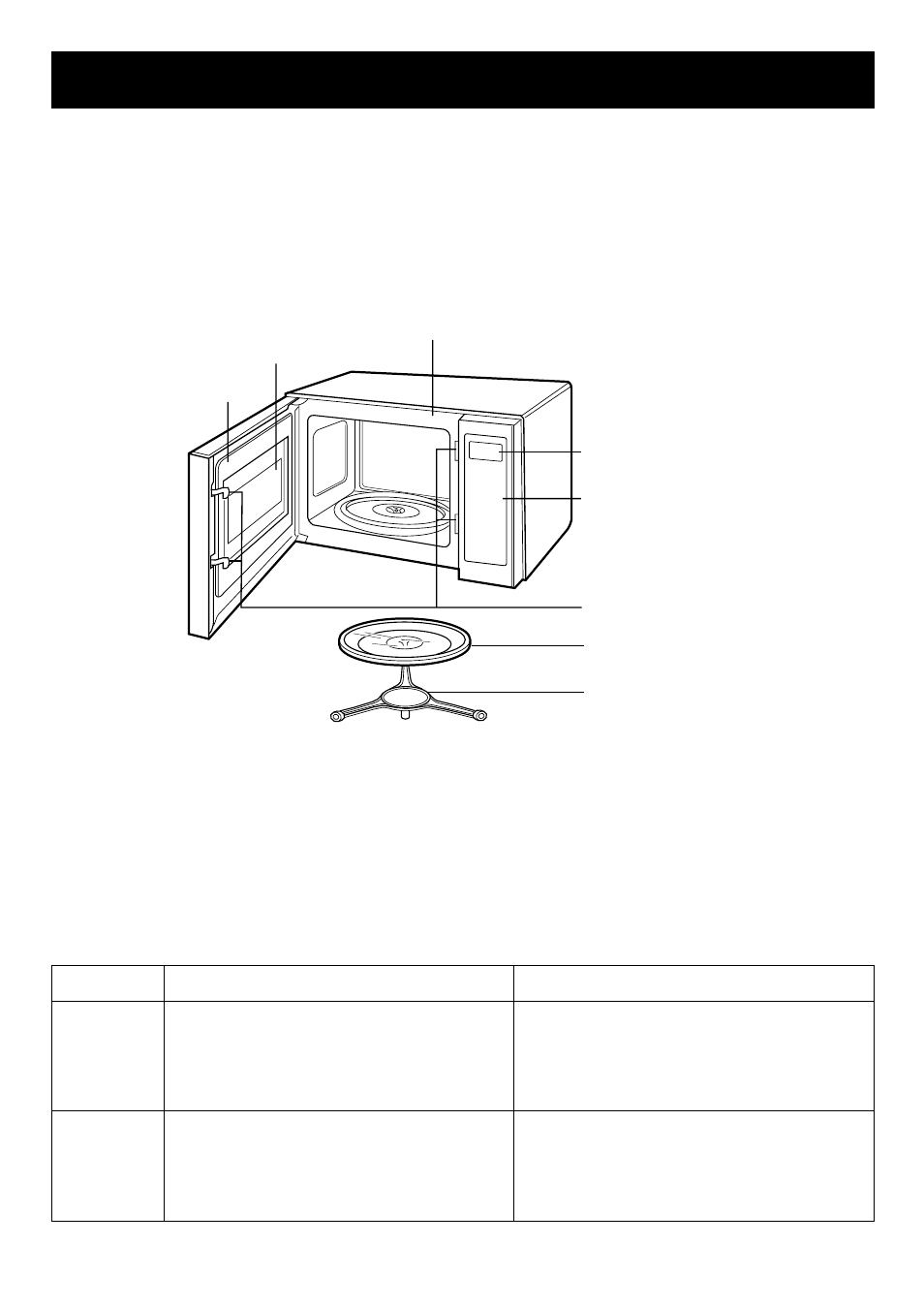 Understanding your microwave oven, Parts and accessories, Built-in kits | LG LMA2111ST User Manual | Page 6 / 28
