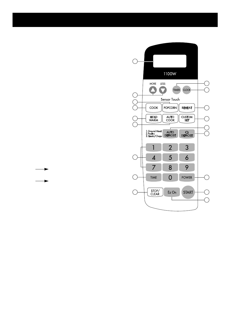 Understanding your microwave oven, Control panel | LG LMA2111ST User Manual | Page 7 / 28