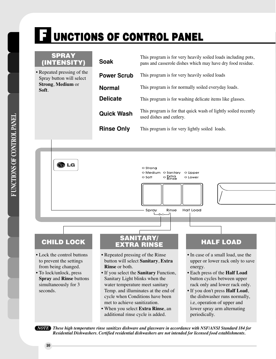 LG LDS5811WW User Manual | Page 10 / 48