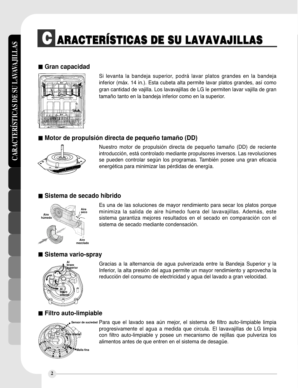 LG LDS5811WW User Manual | Page 26 / 48