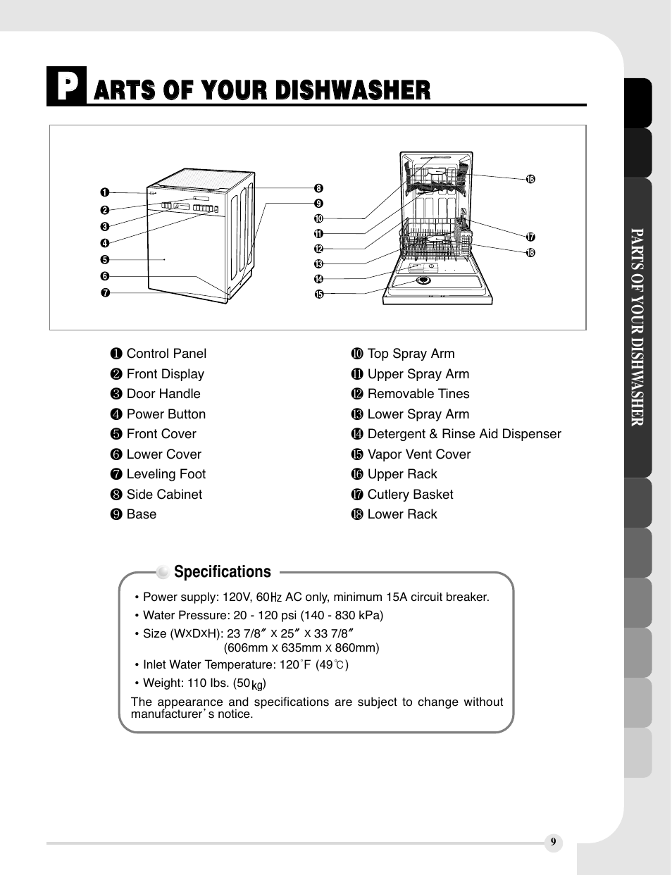 LG LDS5811WW User Manual | Page 9 / 48