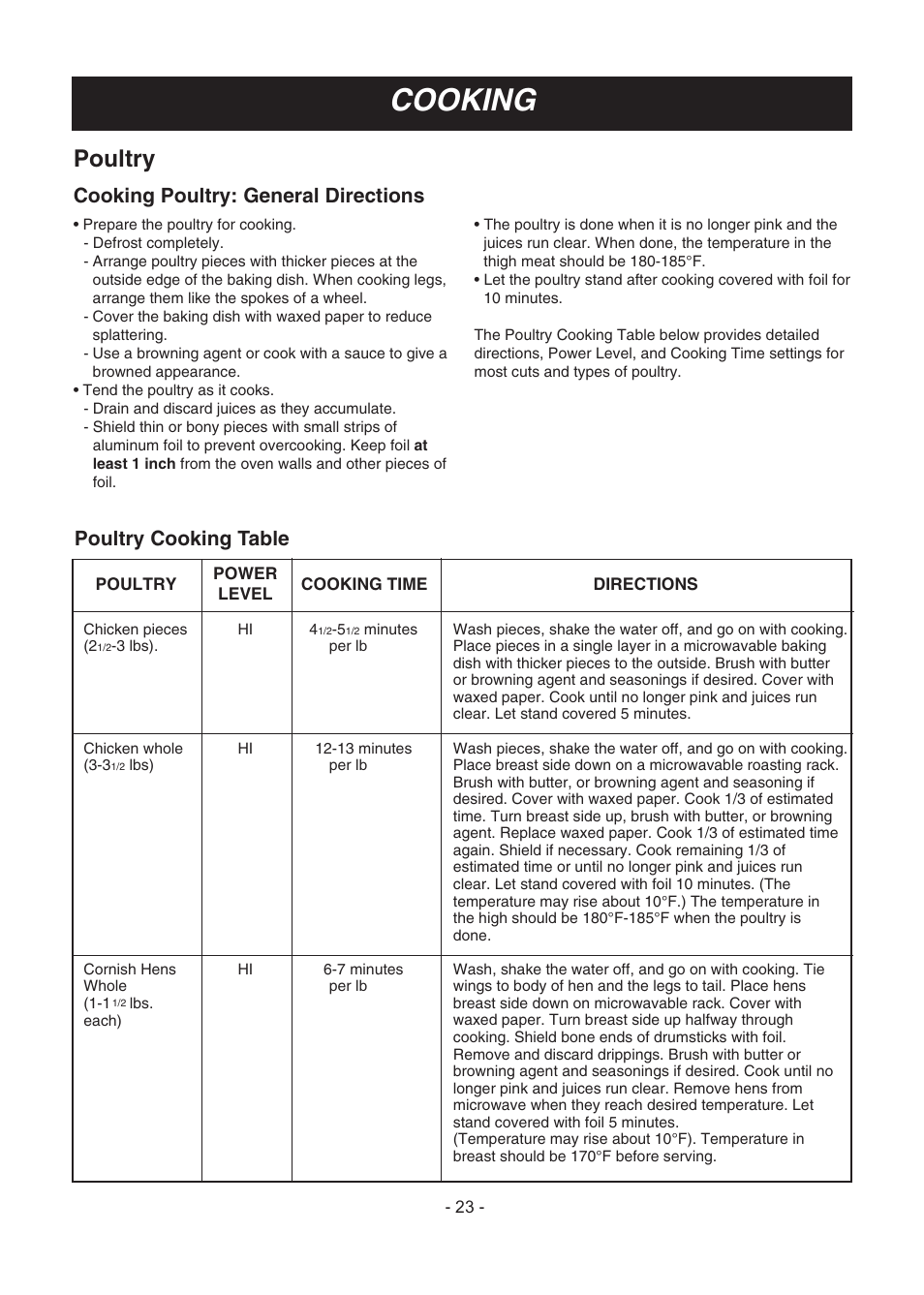 Cooking, Poultry, Cooking poultry: general directions | Poultry cooking table | LG LMV1683SW User Manual | Page 23 / 30