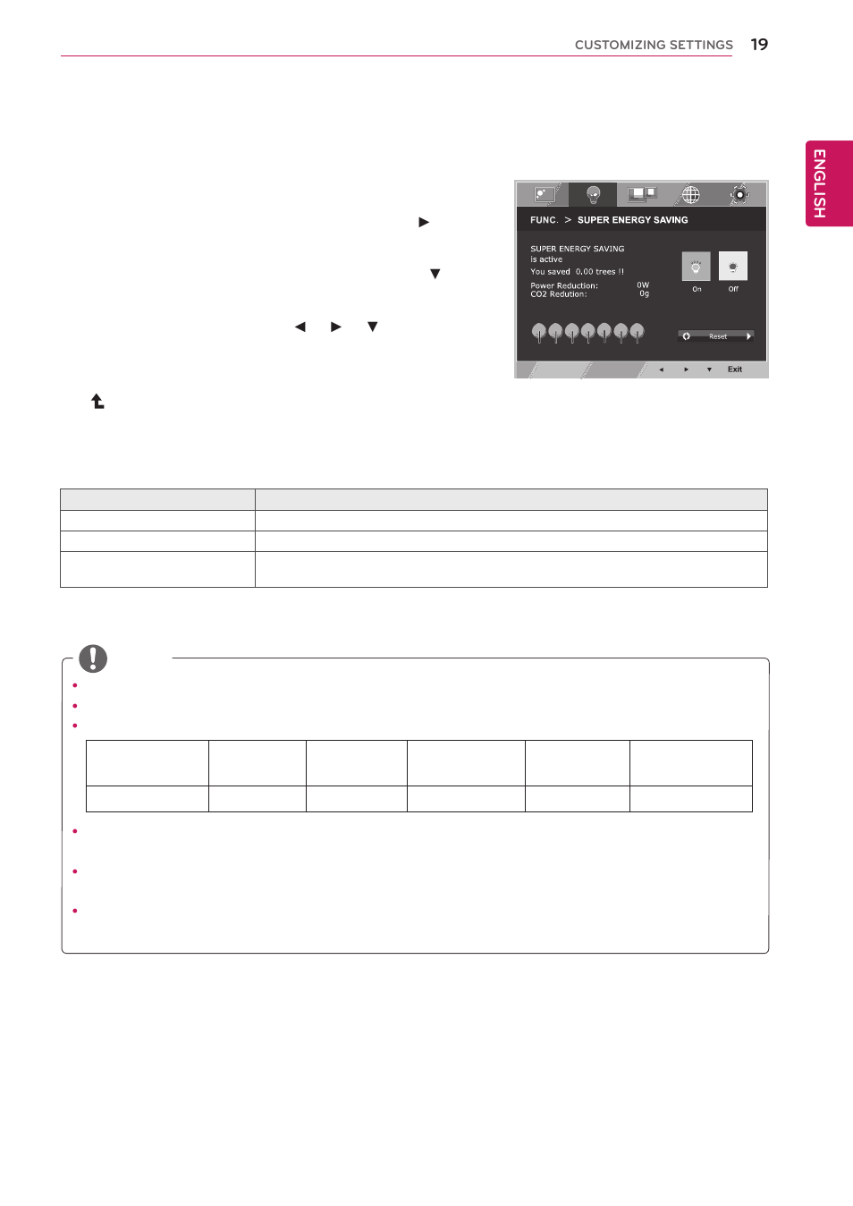 Super energy saving | LG 22EN43T-B User Manual | Page 19 / 36