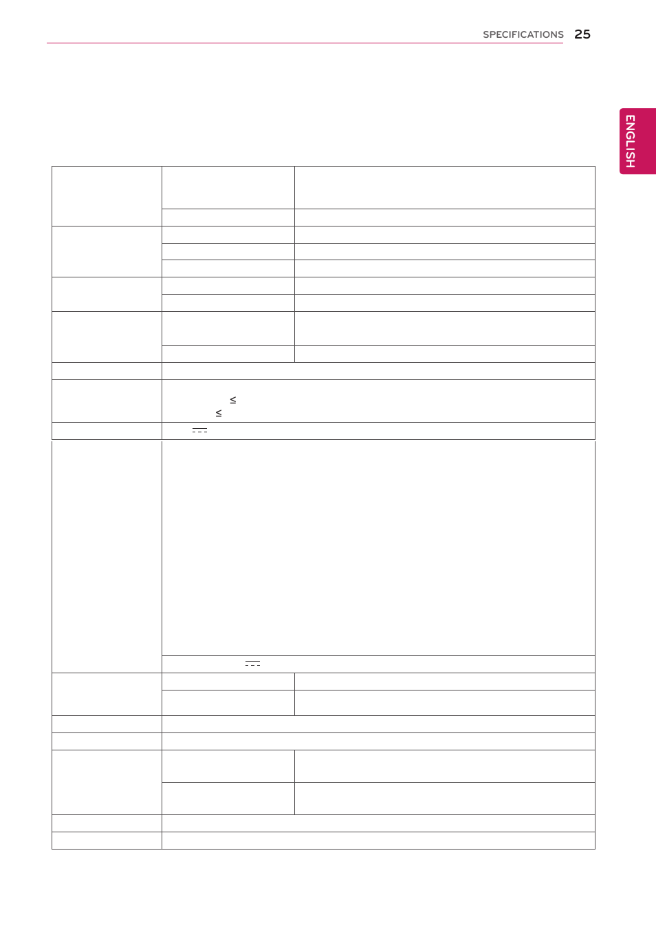 19en43t, Specifications | LG 22EN43T-B User Manual | Page 25 / 36