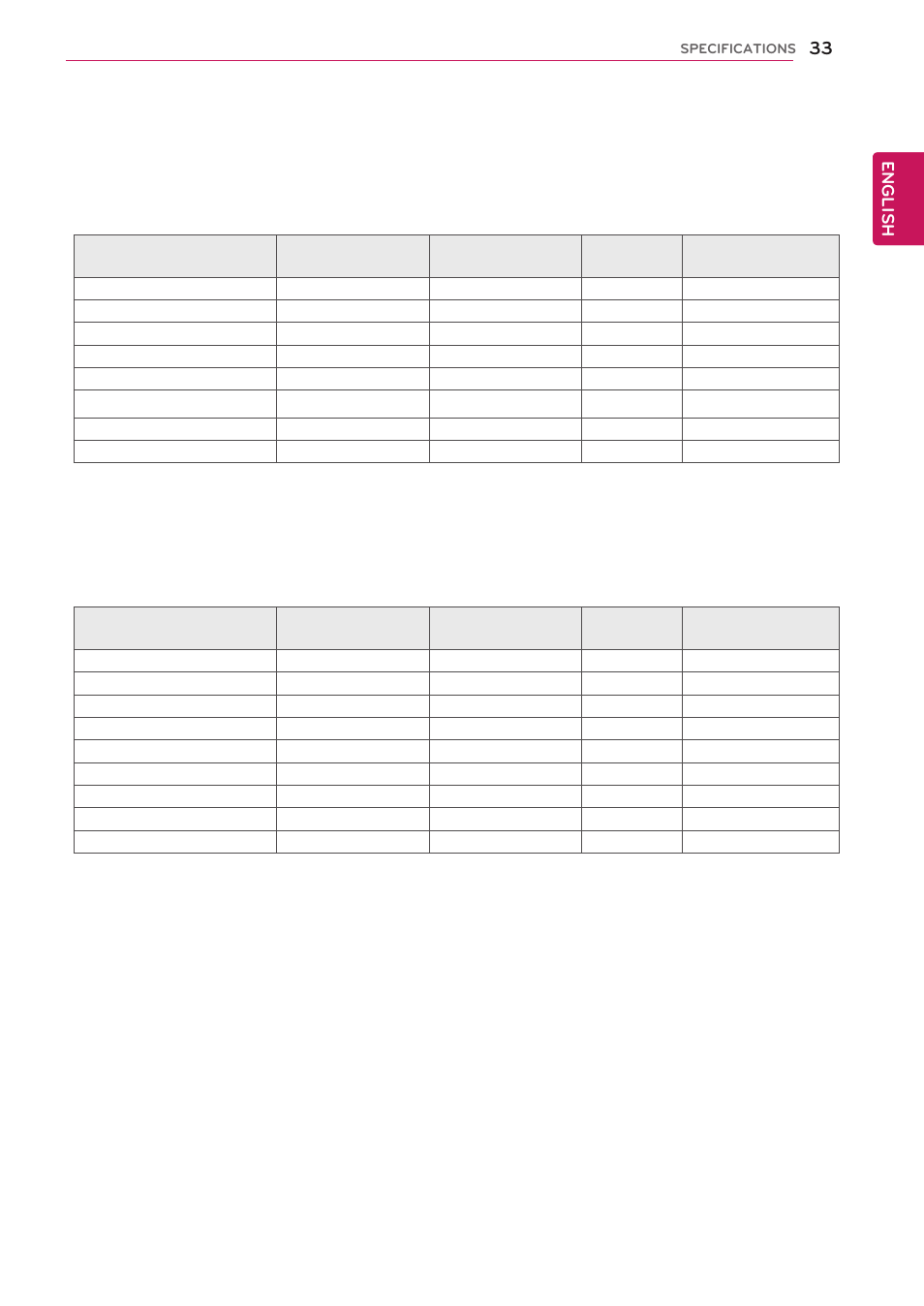 Preset modes (resolution) | LG 22EN43T-B User Manual | Page 33 / 36