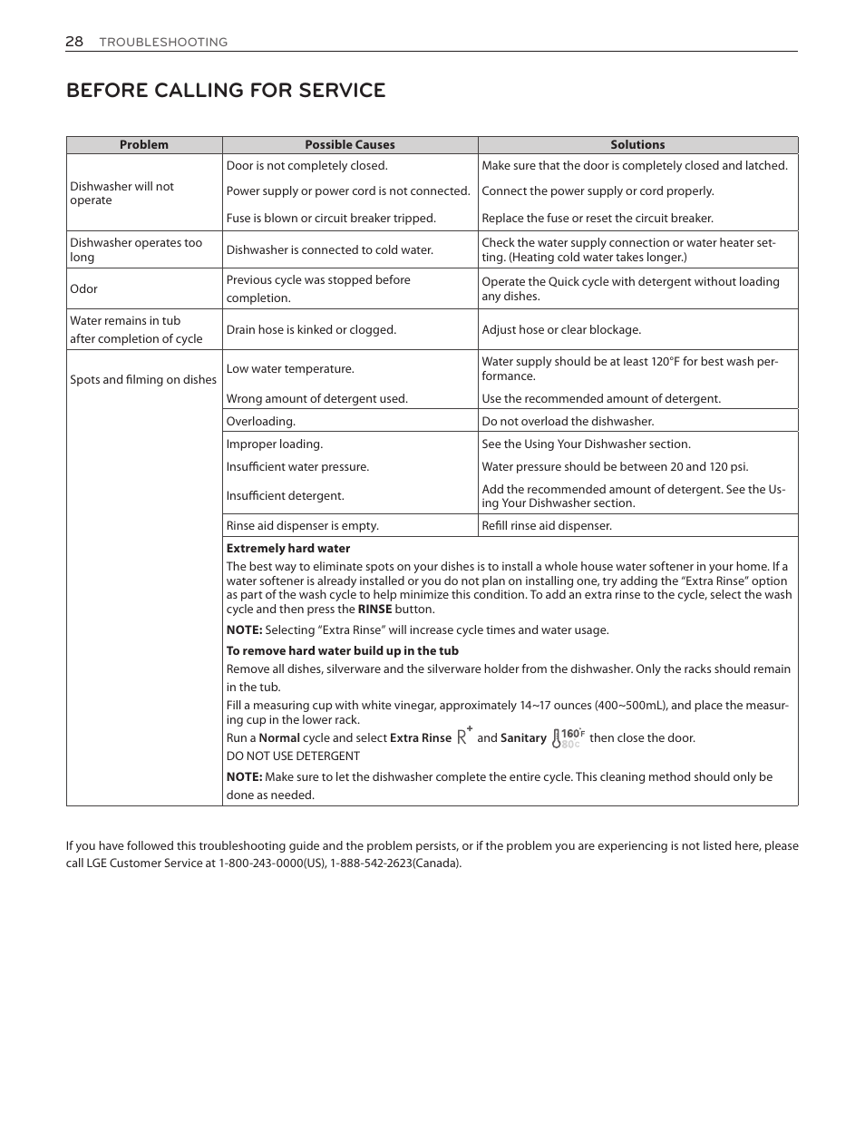 Before calling for service | LG LDF7551ST User Manual | Page 28 / 100