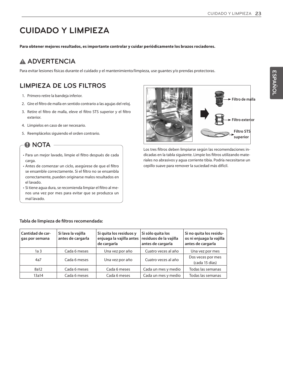 Cuidado y limpieza, Advertencia, Limpieza de los filtros | Nota | LG LDF7551ST User Manual | Page 55 / 100