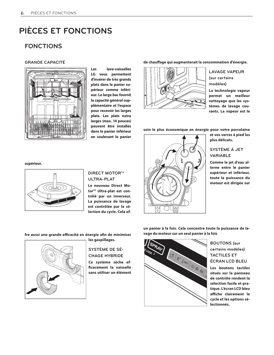 Pièces et fonctions, Fonctions | LG LDF7551ST User Manual | Page 70 / 100