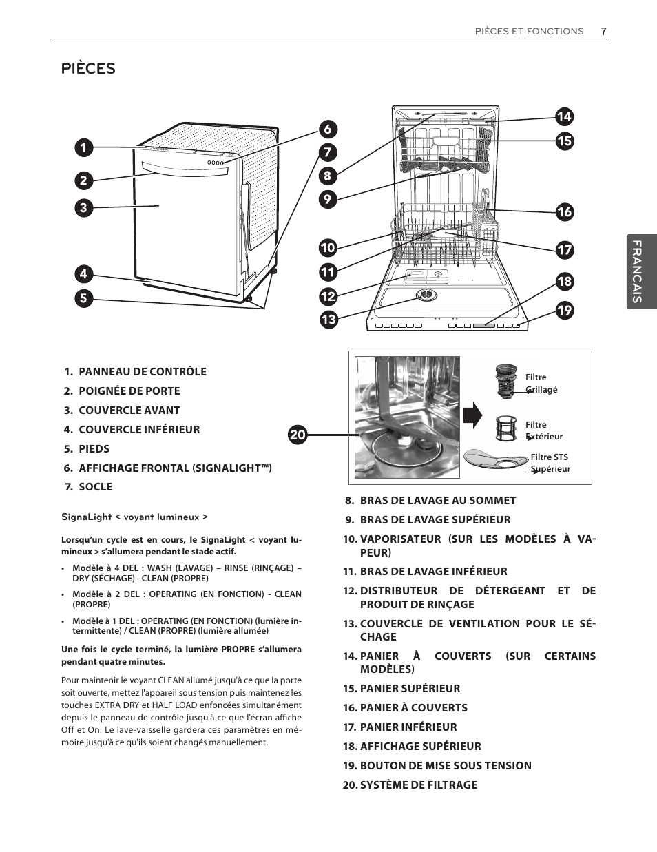 Pièces | LG LDF7551ST User Manual | Page 71 / 100