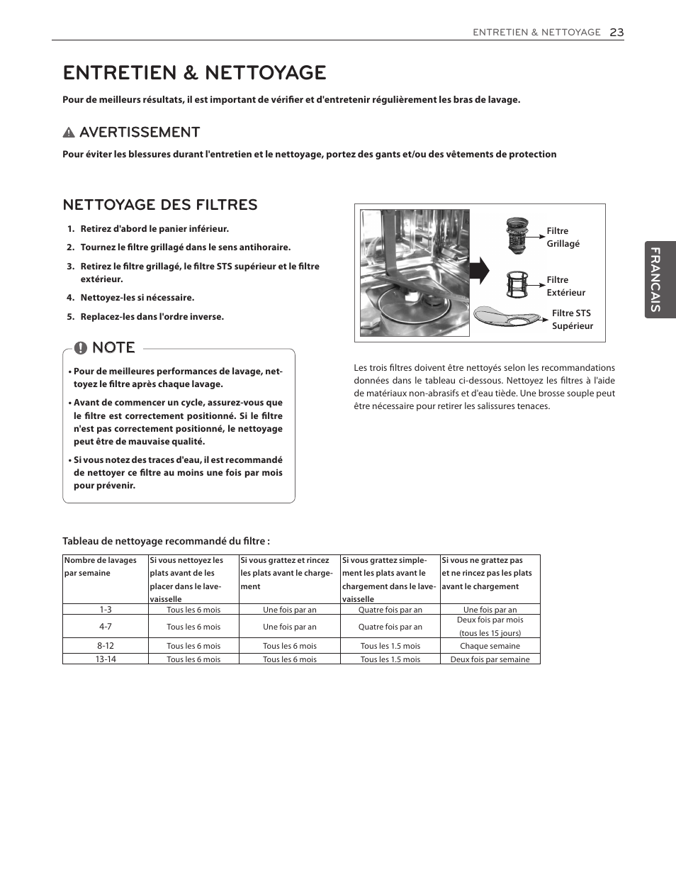 Entretien & nettoyage, Nettoyage des filtres, Avertissement | Francais | LG LDF7551ST User Manual | Page 87 / 100