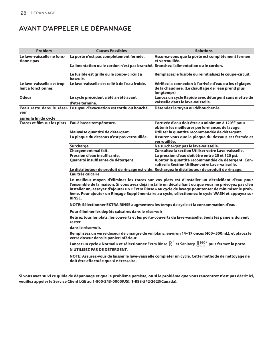 Avant d'appeler le dépannage | LG LDF7551ST User Manual | Page 92 / 100