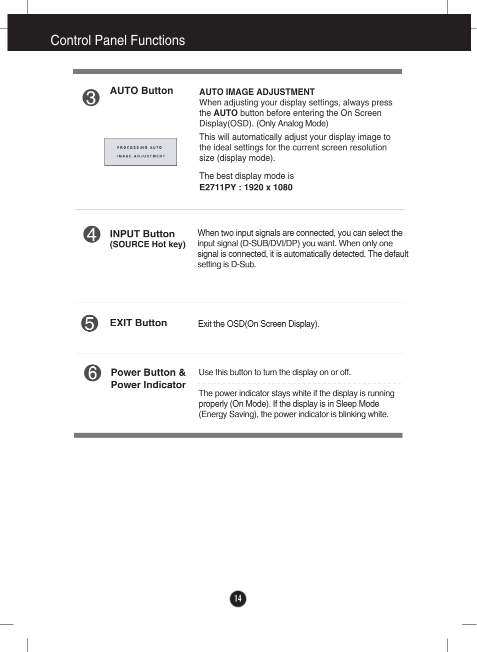 Control panel functions | LG E2711PY-BN User Manual | Page 15 / 31