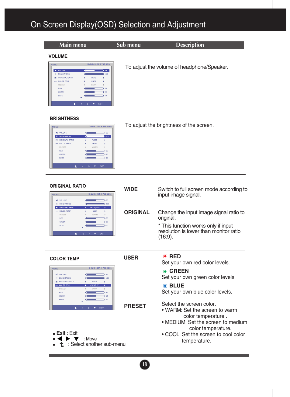 Volume, Brightness, Original ratio | Color temp, On screen display(osd) selection and adjustment | LG E2711PY-BN User Manual | Page 19 / 31