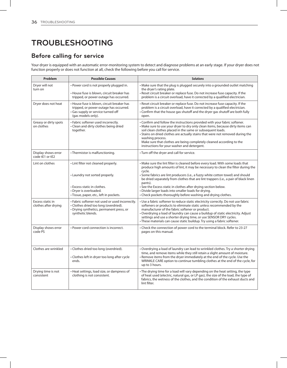 Troubleshooting, Before calling for service | LG DLGY1202V User Manual | Page 36 / 84