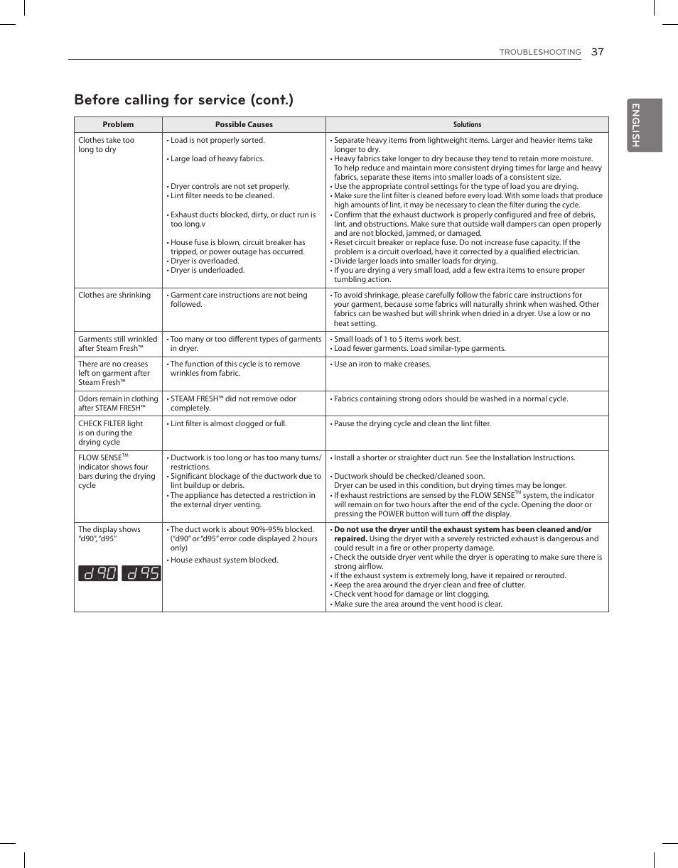 Before calling for service (cont.) | LG DLGY1202V User Manual | Page 37 / 84