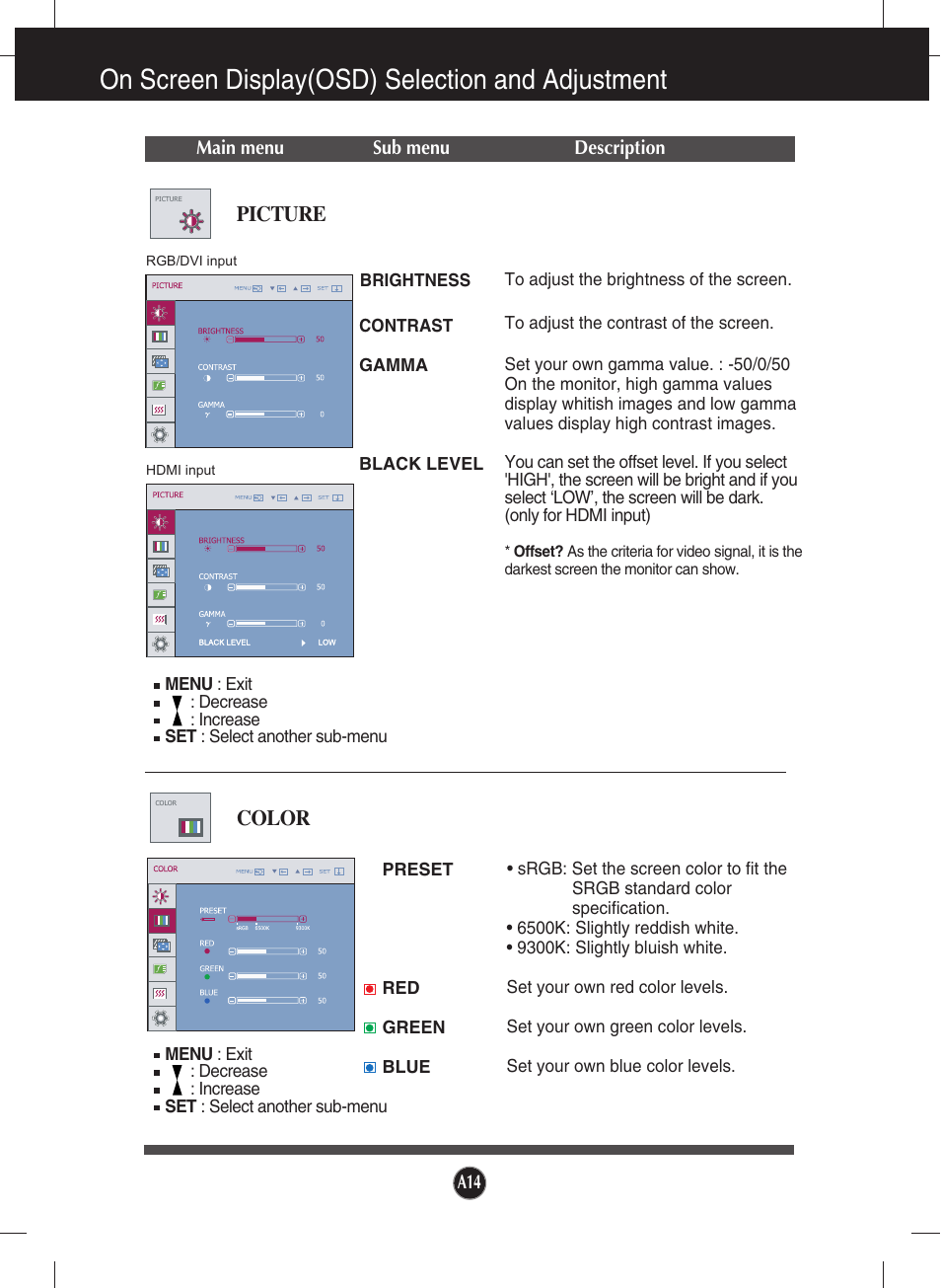 Picture, Color, On screen display(osd) selection and adjustment | LG W2442PA-BF User Manual | Page 15 / 26