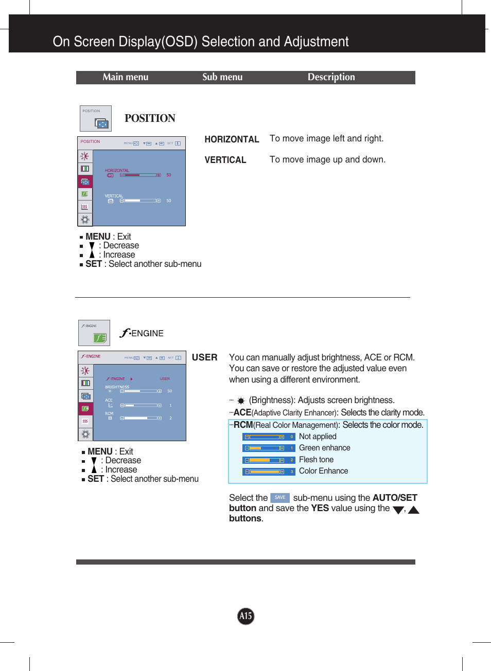 Position, F-engine, On screen display(osd) selection and adjustment | Main menu sub menu description | LG W2442PA-BF User Manual | Page 16 / 26