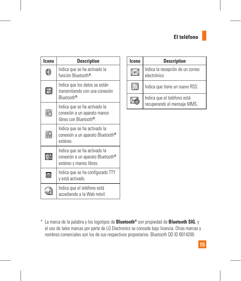 LG GT365 User Manual | Page 127 / 218