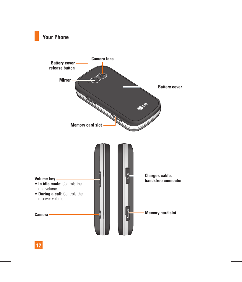 12 your phone | LG GT365 User Manual | Page 16 / 218