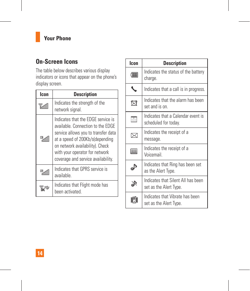 On-screen icons | LG GT365 User Manual | Page 18 / 218