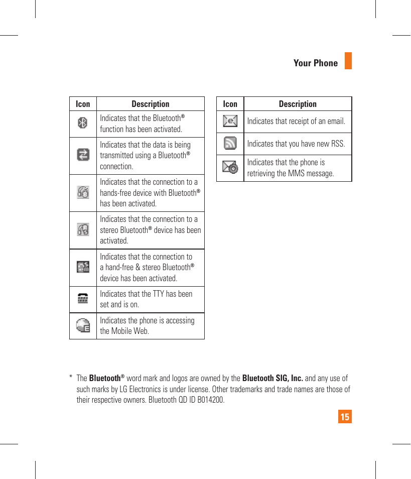 LG GT365 User Manual | Page 19 / 218