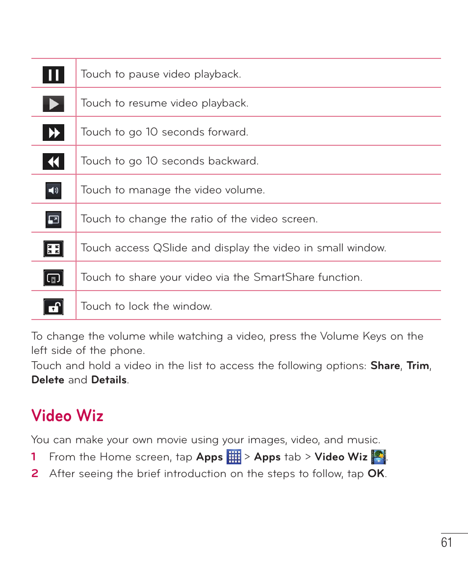 Video wiz | LG LGP659BK User Manual | Page 62 / 130