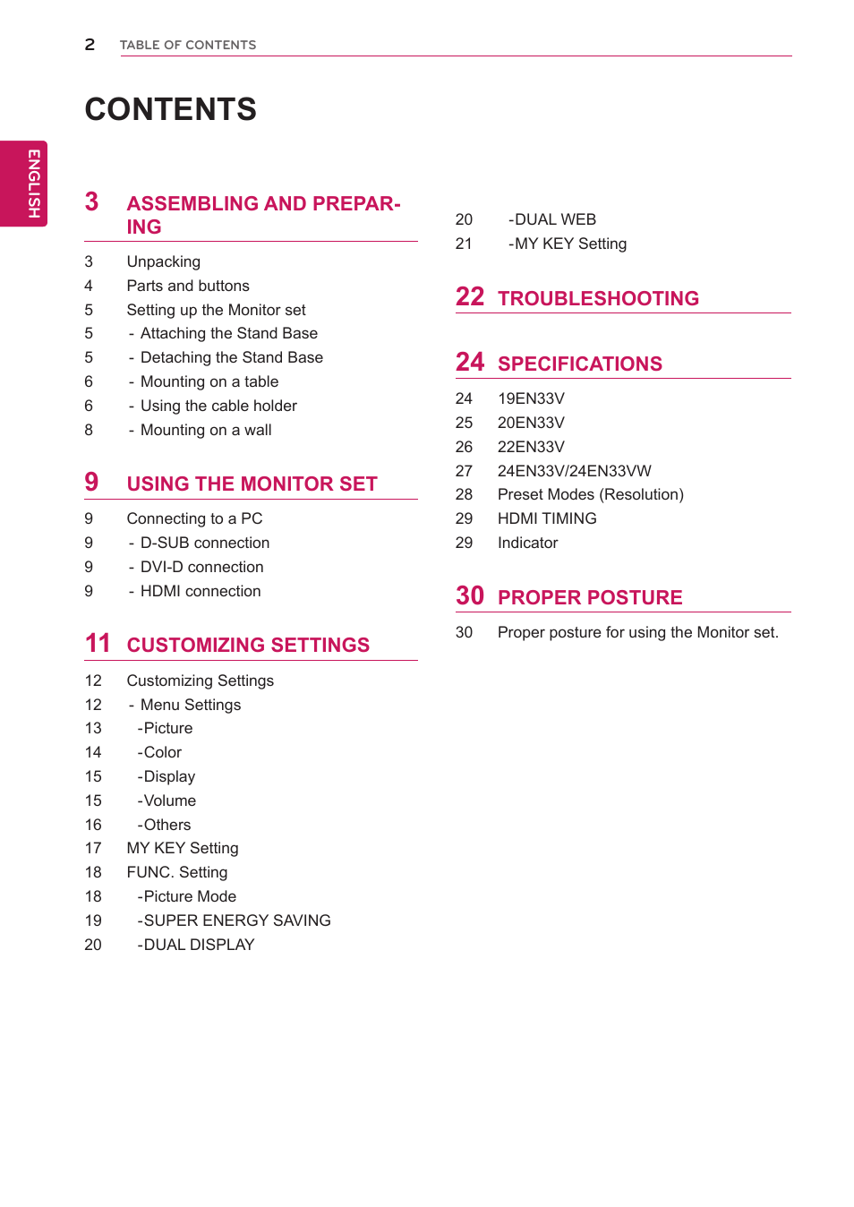 LG 24EN33VW-B User Manual | Page 2 / 31