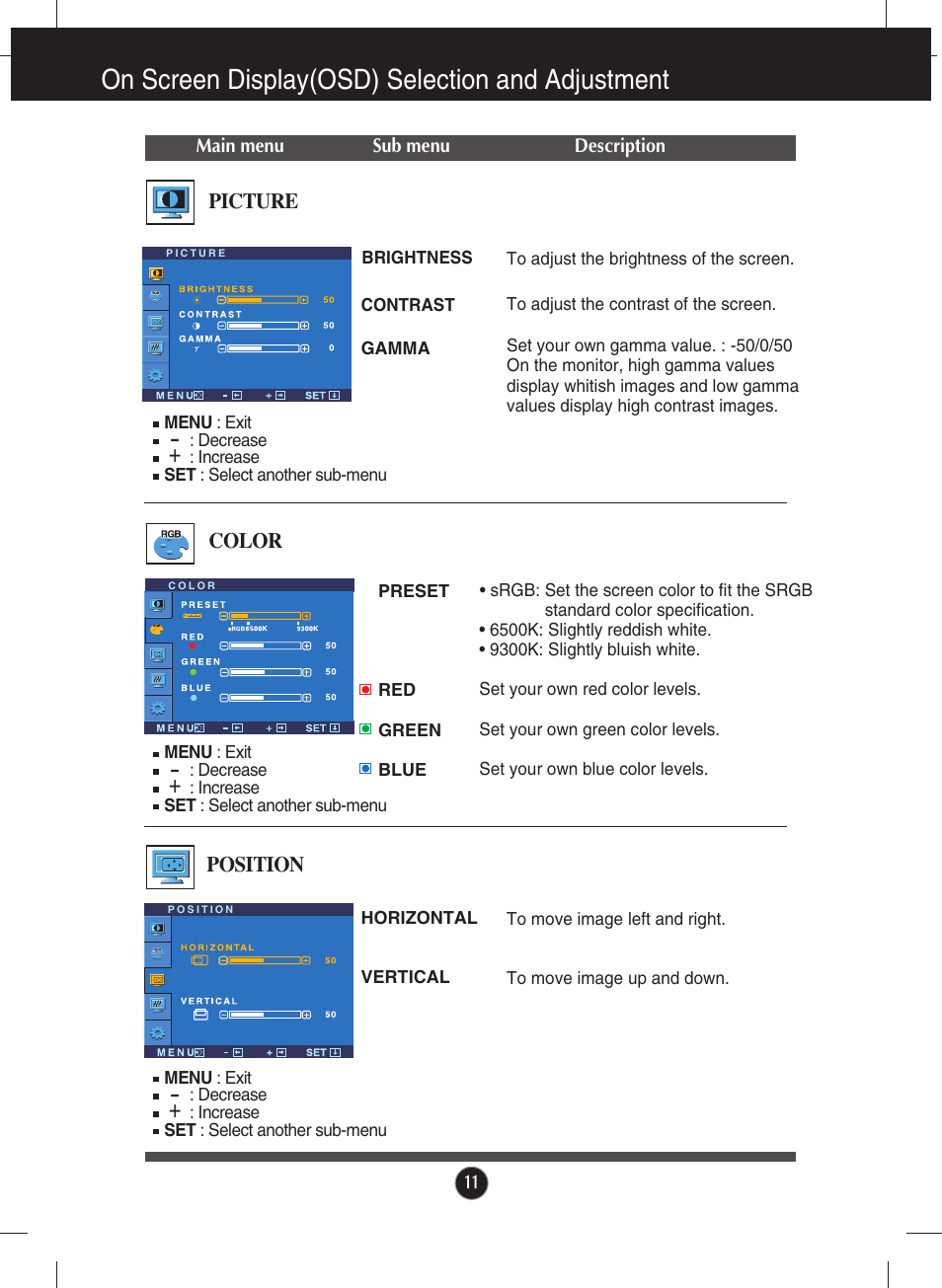 Picture, Color, Position | On screen display(osd) selection and adjustment | LG L2000CP-BF User Manual | Page 12 / 21