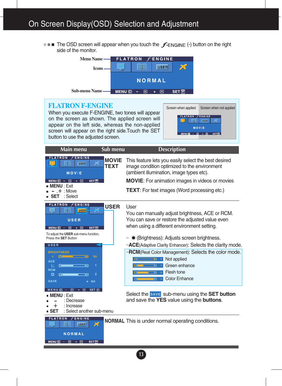 Flatron f-engine, On screen display(osd) selection and adjustment, Main menu sub menu description | LG L2000CP-BF User Manual | Page 14 / 21