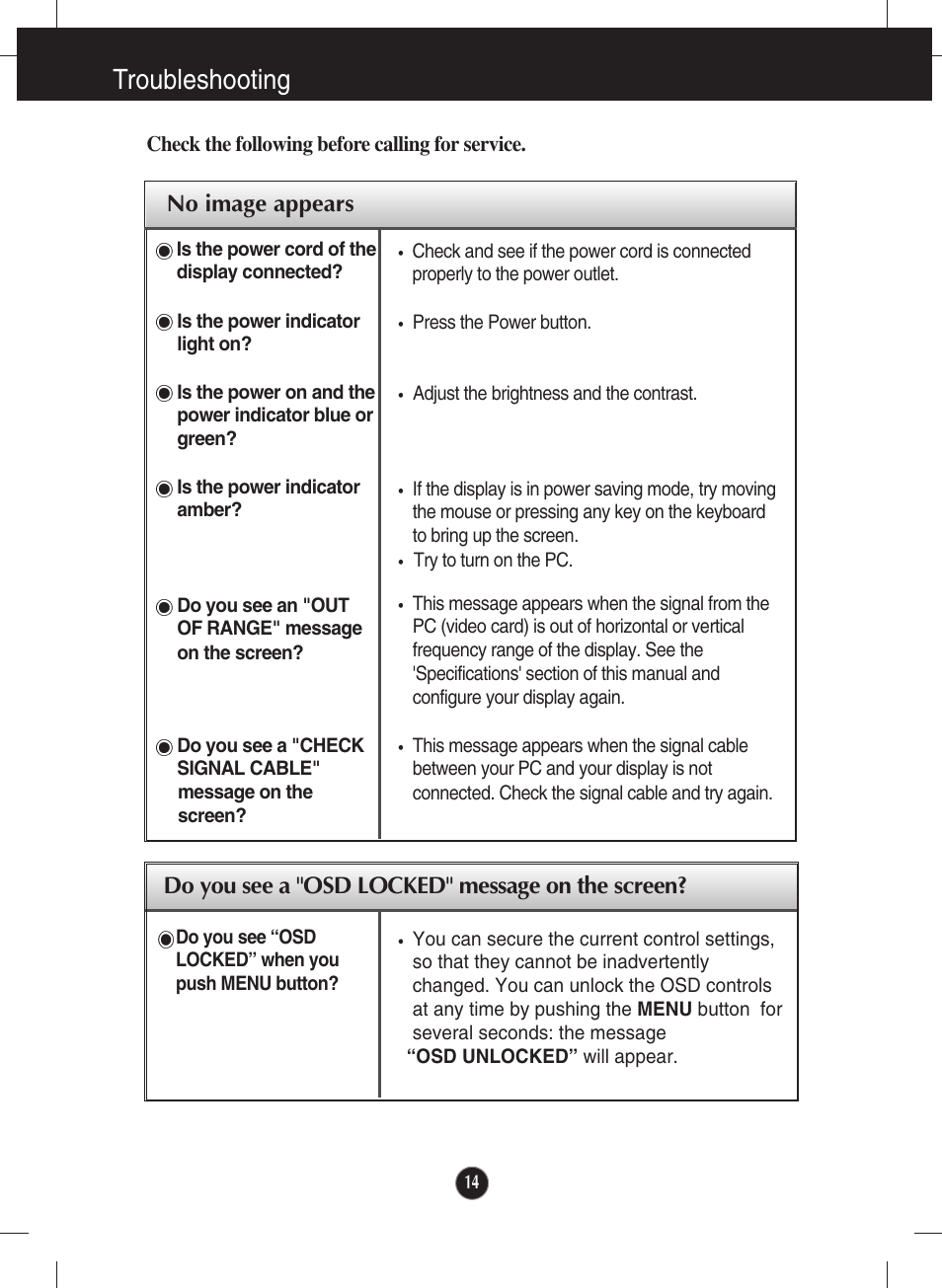 Troubleshooting, No image appears, Do you see a "osd locked" message on the screen | LG L2000CP-BF User Manual | Page 15 / 21