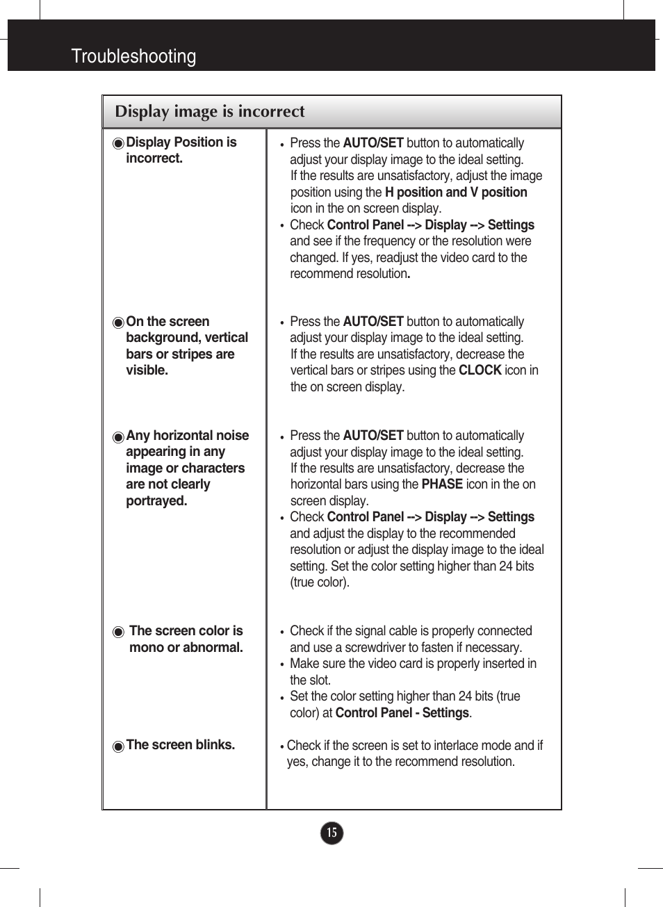 Display image is incorrect, Troubleshooting | LG L2000CP-BF User Manual | Page 16 / 21