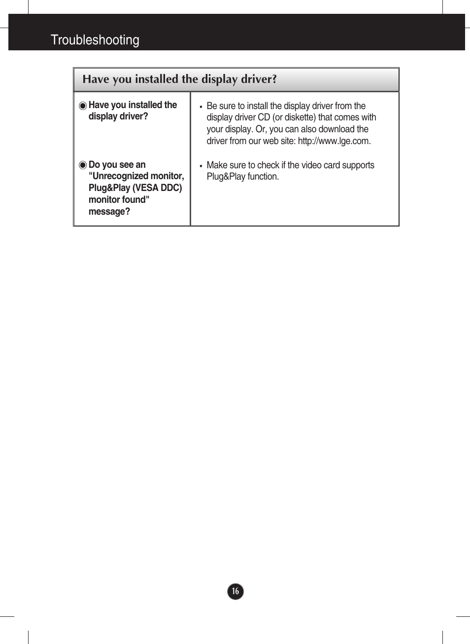 Have you installed the display driver, Troubleshooting | LG L2000CP-BF User Manual | Page 17 / 21