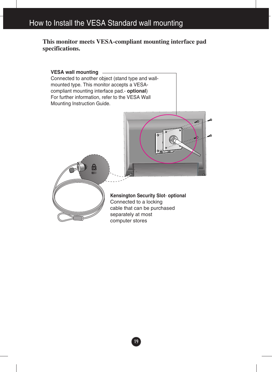 How to install the vesa standard wall mounting | LG L2000CP-BF User Manual | Page 20 / 21