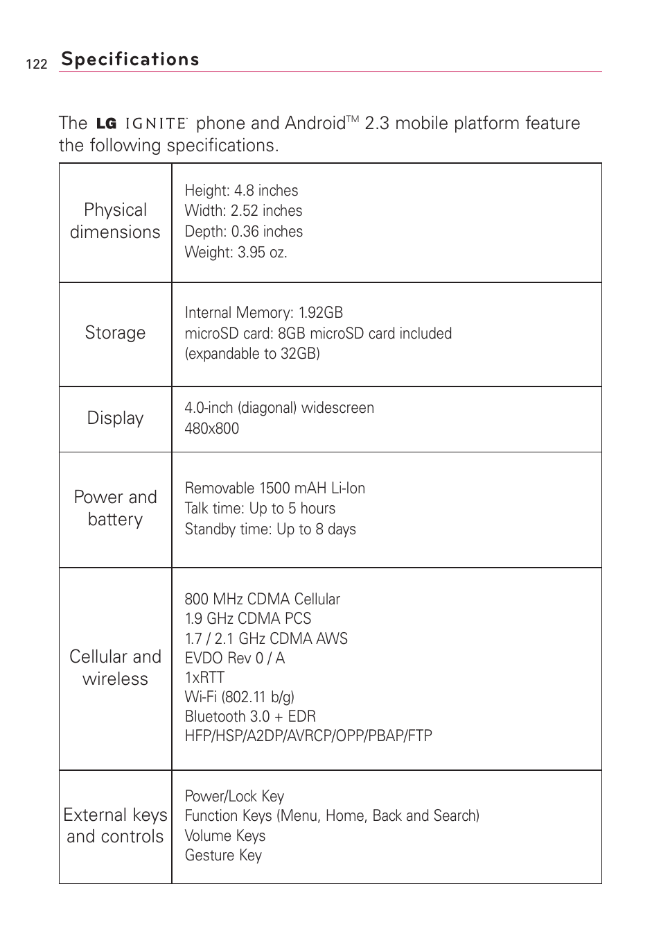 Specifications | LG AS855 User Manual | Page 124 / 307