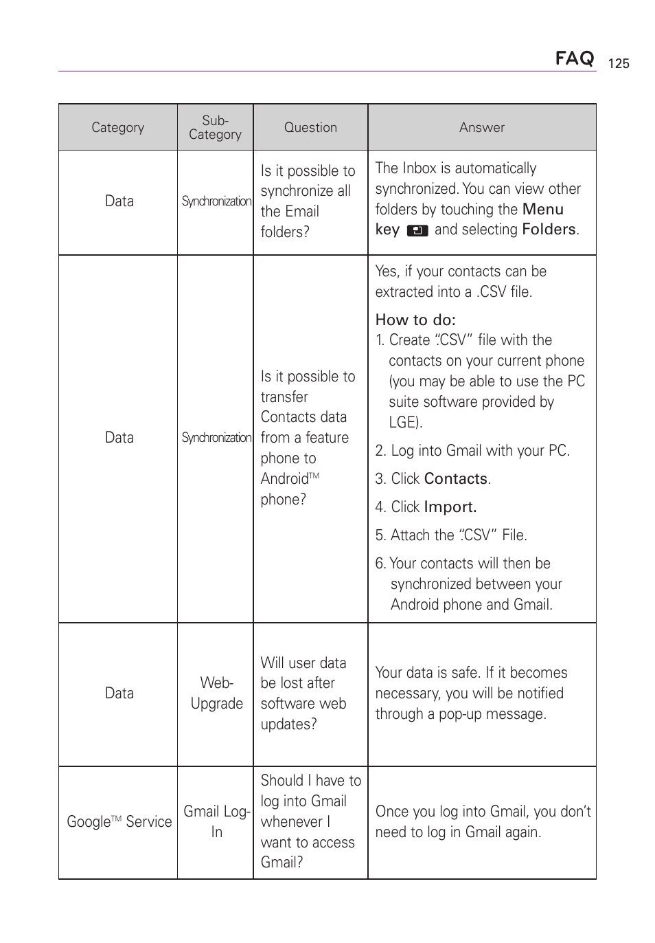 LG AS855 User Manual | Page 127 / 307