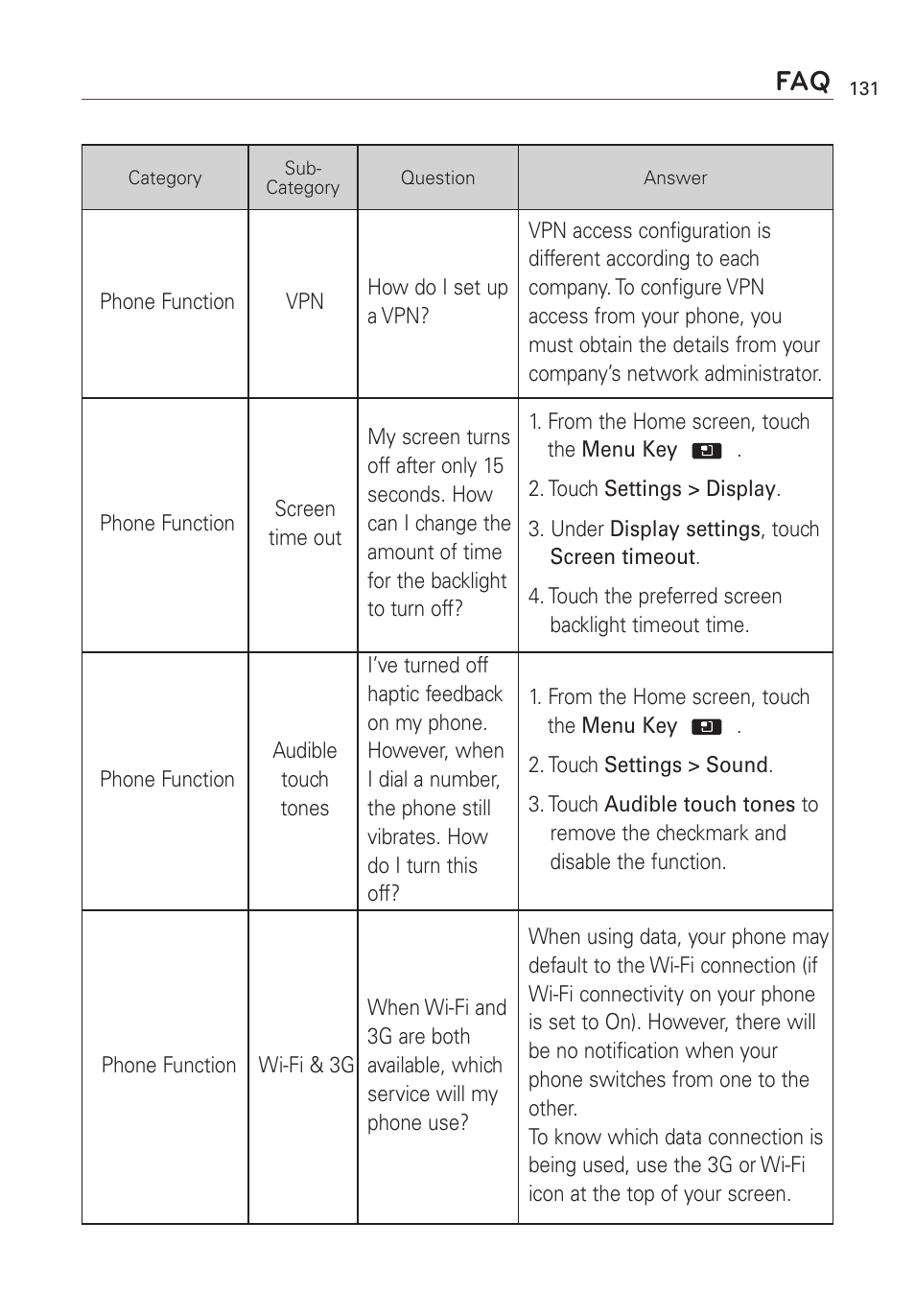 LG AS855 User Manual | Page 133 / 307