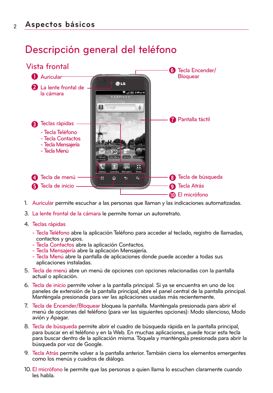 Aspectos básicos, Descripción general del teléfono, Vista frontal | LG AS855 User Manual | Page 152 / 307