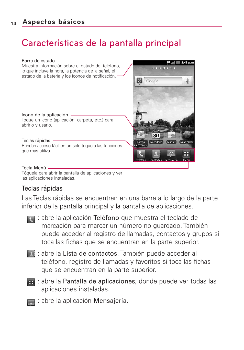 Características de la pantalla principal, Aspectos básicos | LG AS855 User Manual | Page 164 / 307