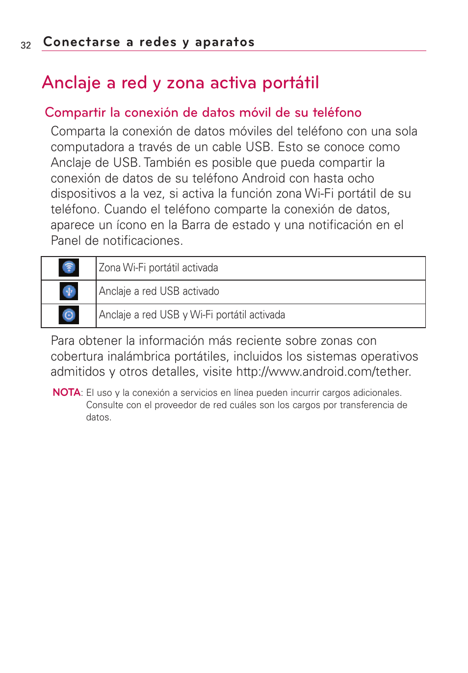 Anclaje a red y zona activa portátil, Conectarse a redes y aparatos | LG AS855 User Manual | Page 182 / 307