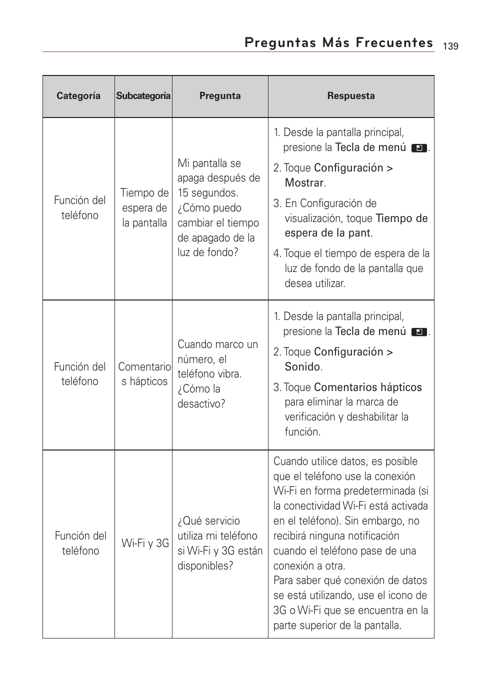 Preguntas más frecuentes | LG AS855 User Manual | Page 289 / 307
