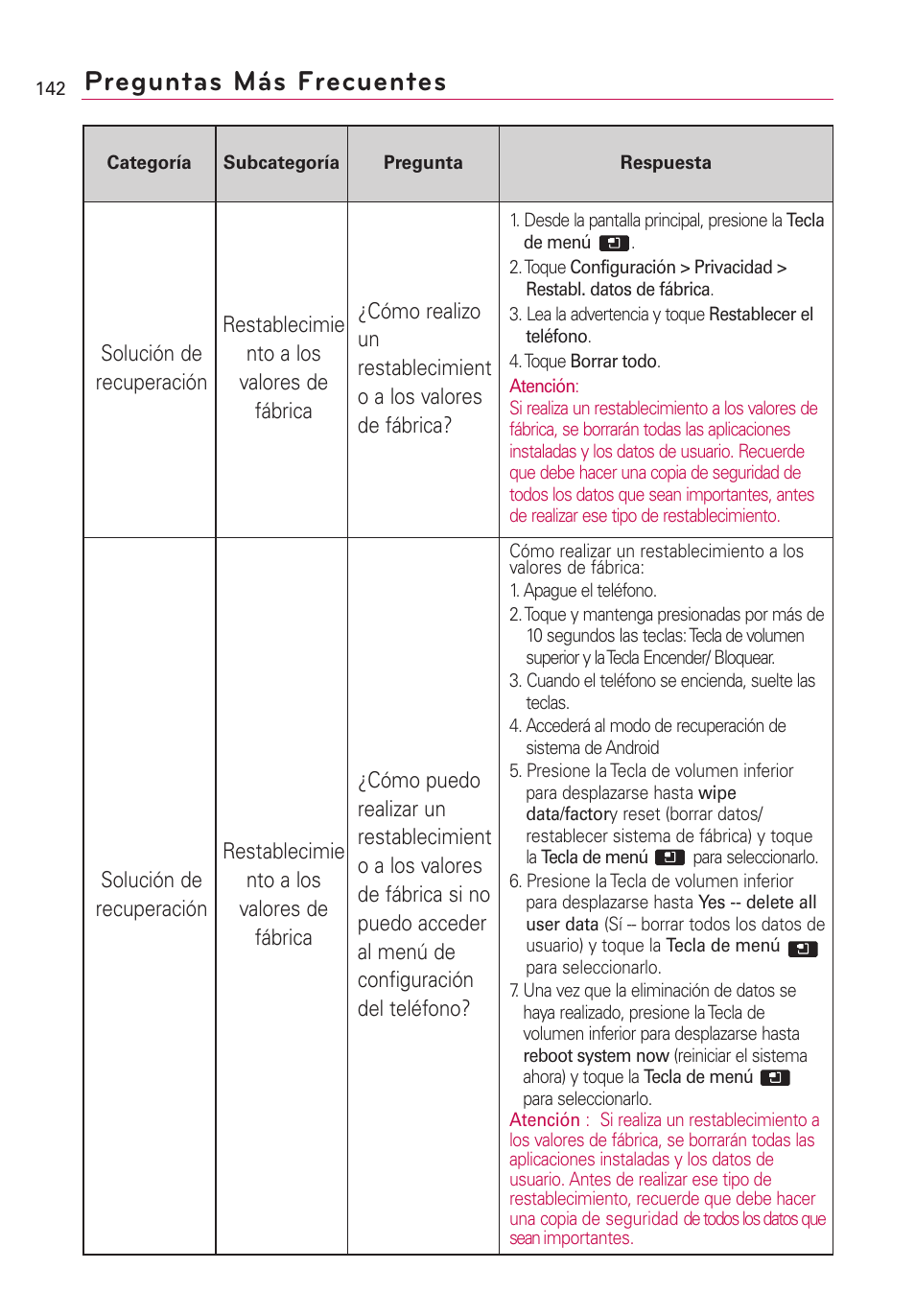 Preguntas más frecuentes | LG AS855 User Manual | Page 292 / 307