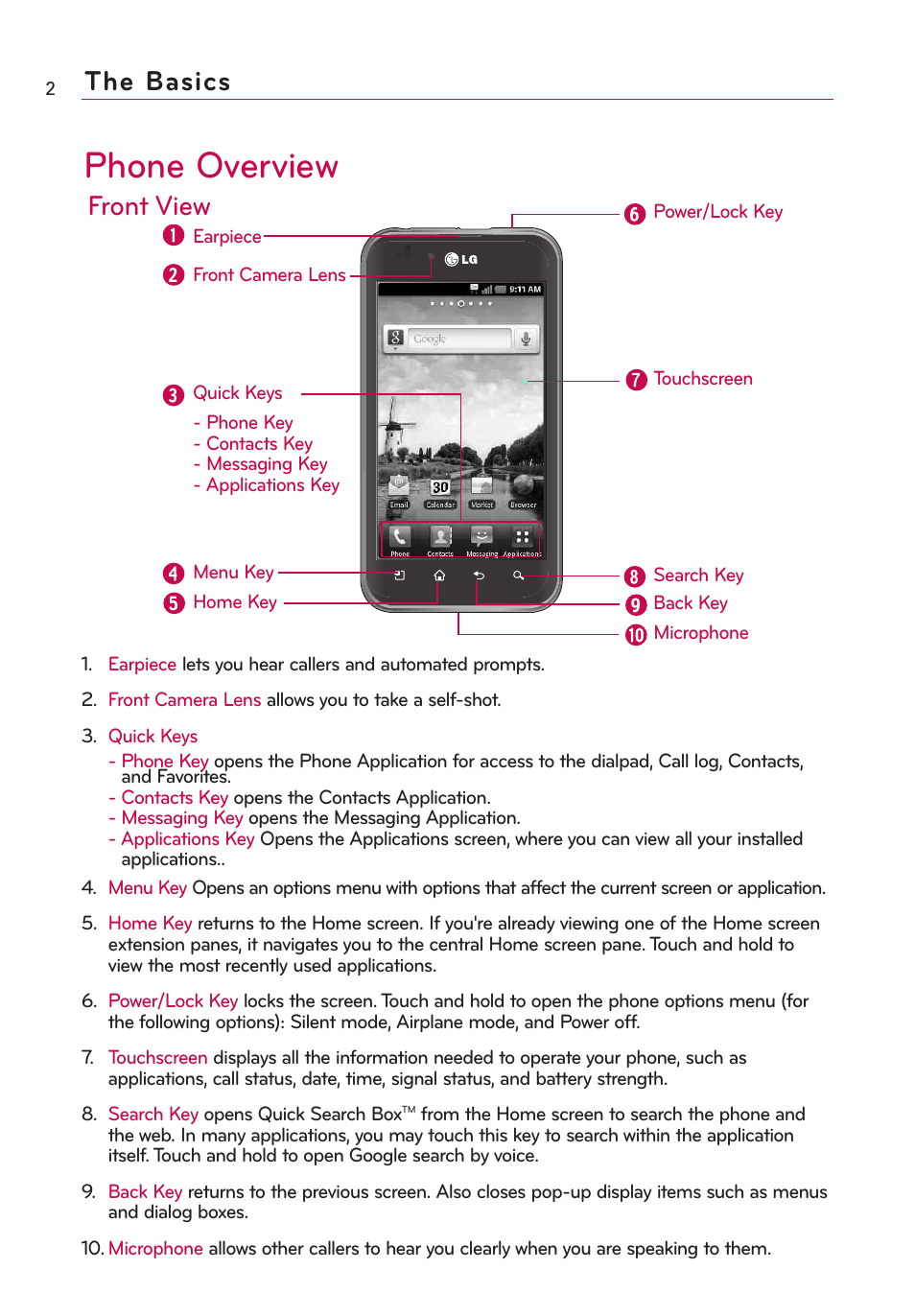 The basics, Phone overview, Front view | LG AS855 User Manual | Page 4 / 307