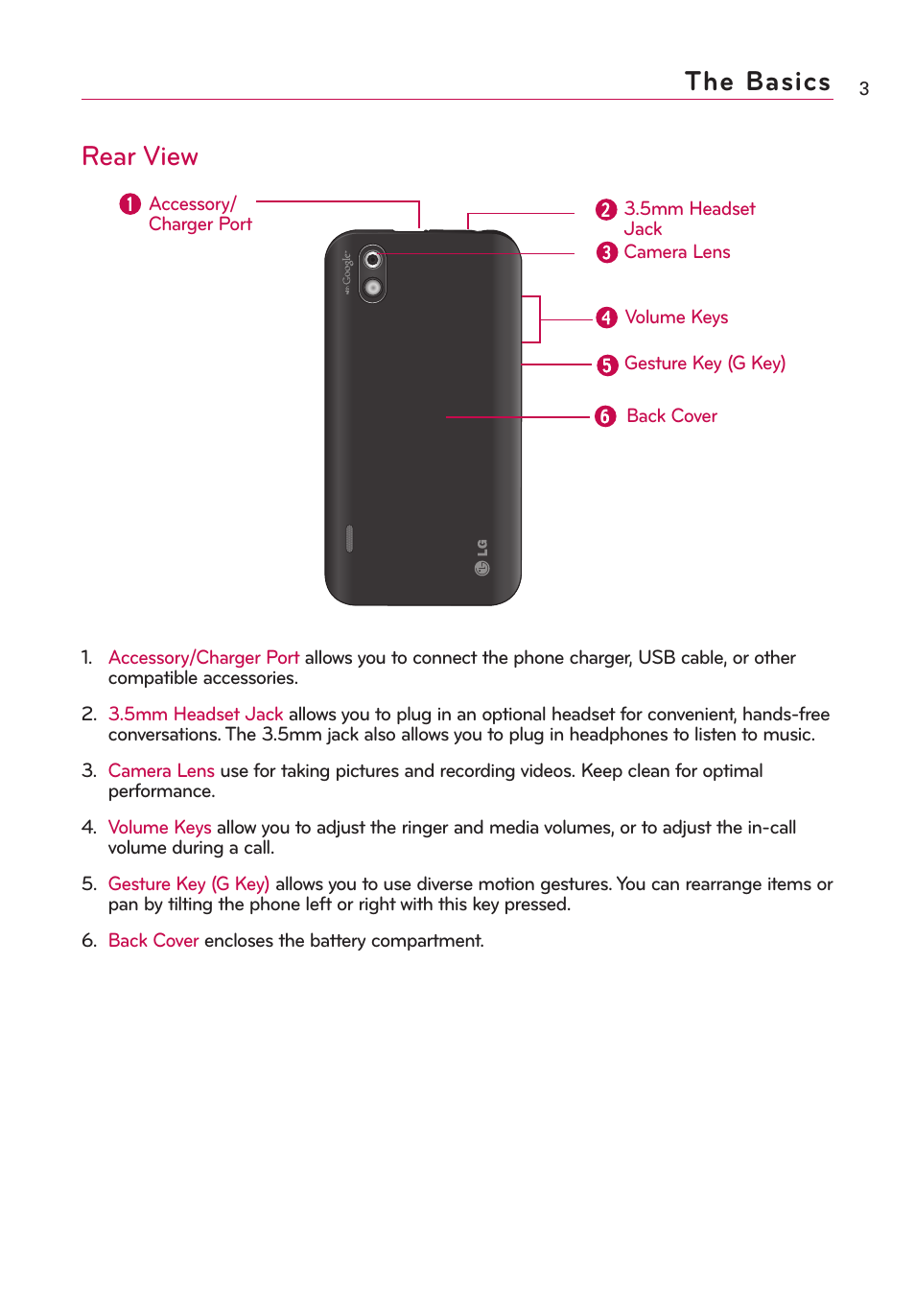 The basics, Rear view | LG AS855 User Manual | Page 5 / 307