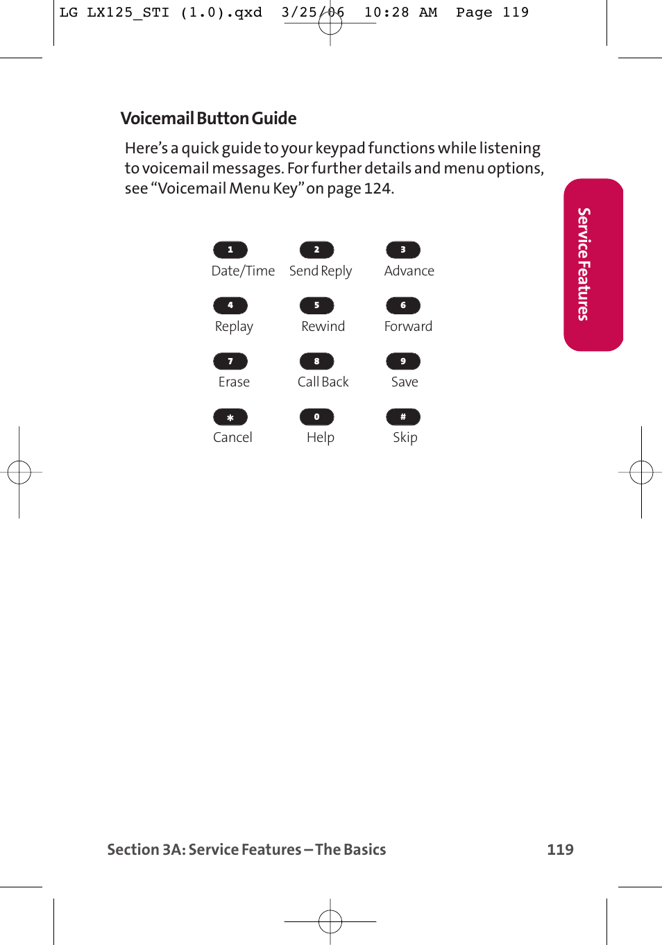 Voicemail button guide, Ser vice f ea tur es | LG LX125 User Manual | Page 127 / 185