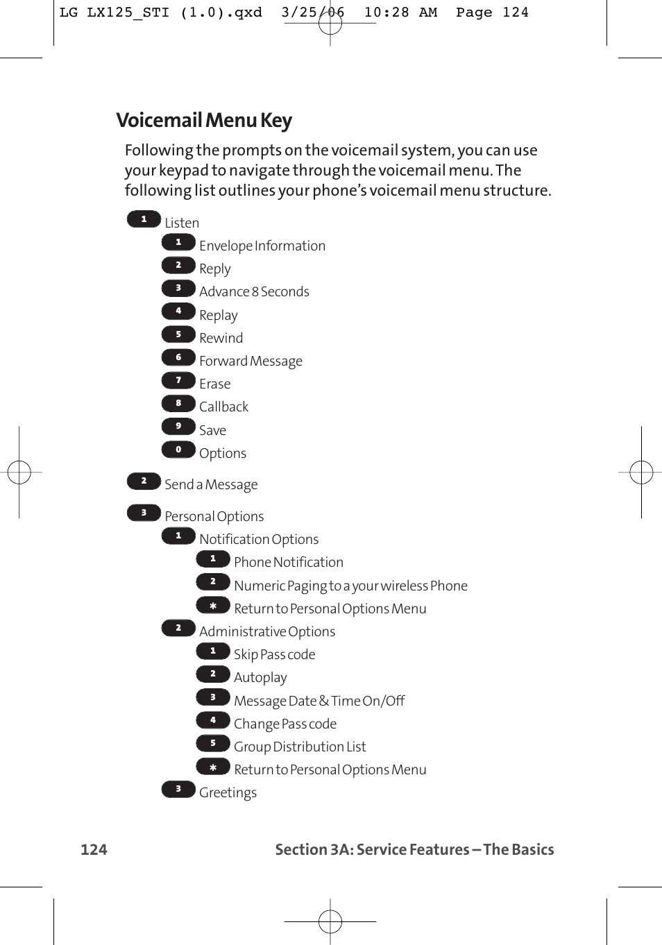 Voicemail menu key | LG LX125 User Manual | Page 132 / 185